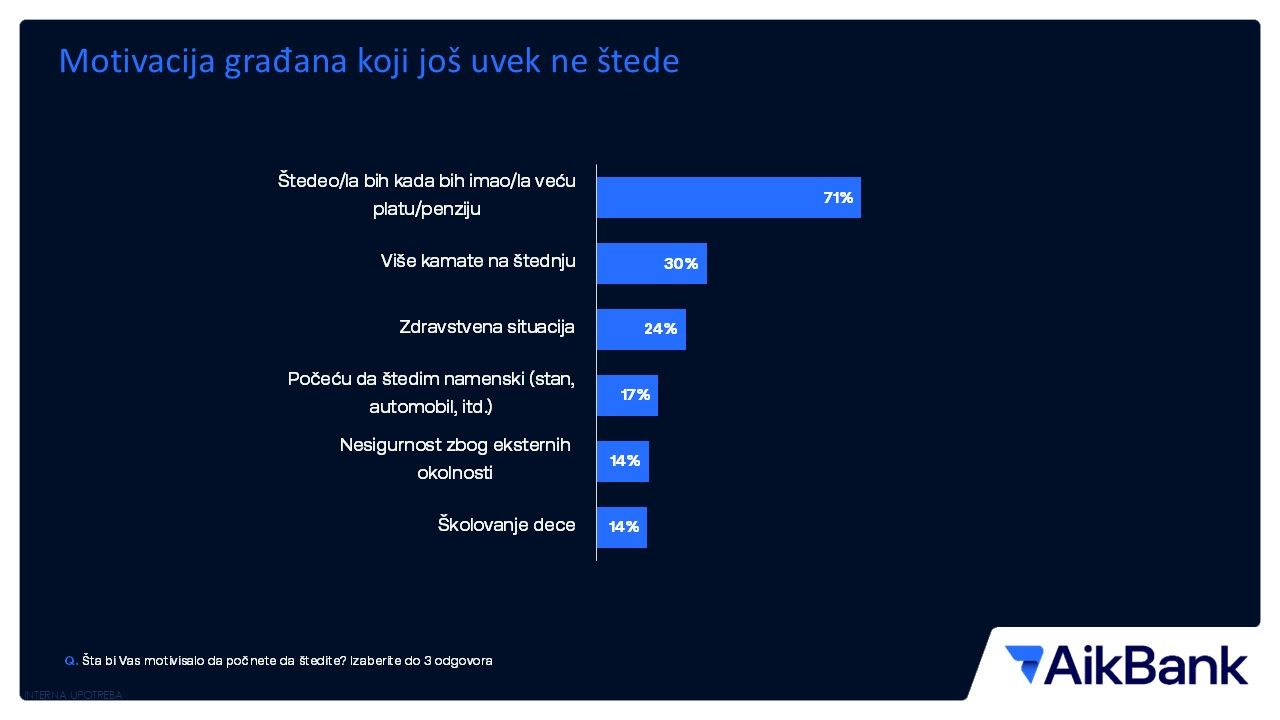 AikBank
