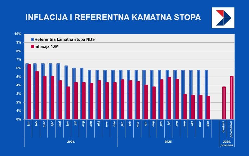 Snimak ekrana 2026-01-17 134341.jpg