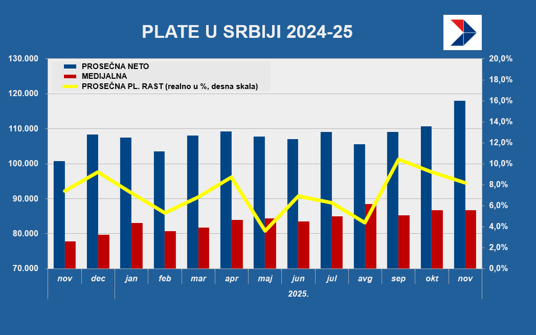 Snimak ekrana 2026-01-26 124654.png