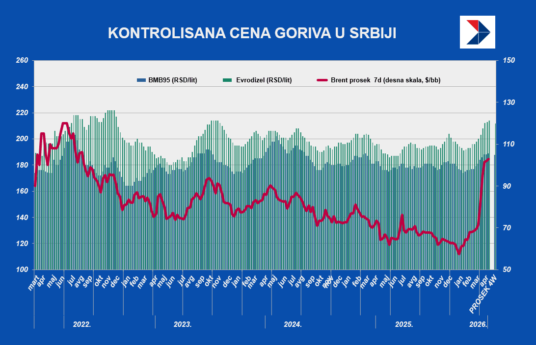 Snimak ekrana 2026-04-03 121741.png