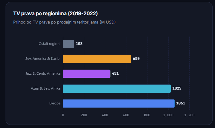 Snimak ekrana 2026-07-30 085953.png