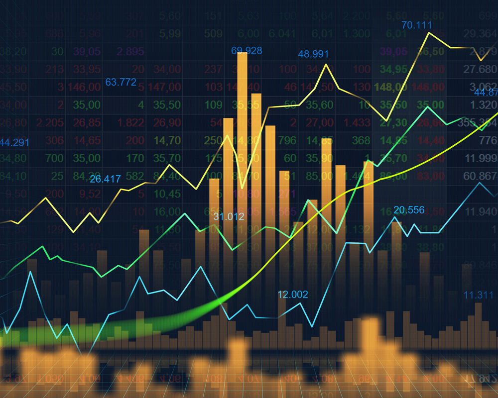 S&P 500 na rekordnom nivou - koliko još tržište može da raste i šta to znači za domaće investitore?
