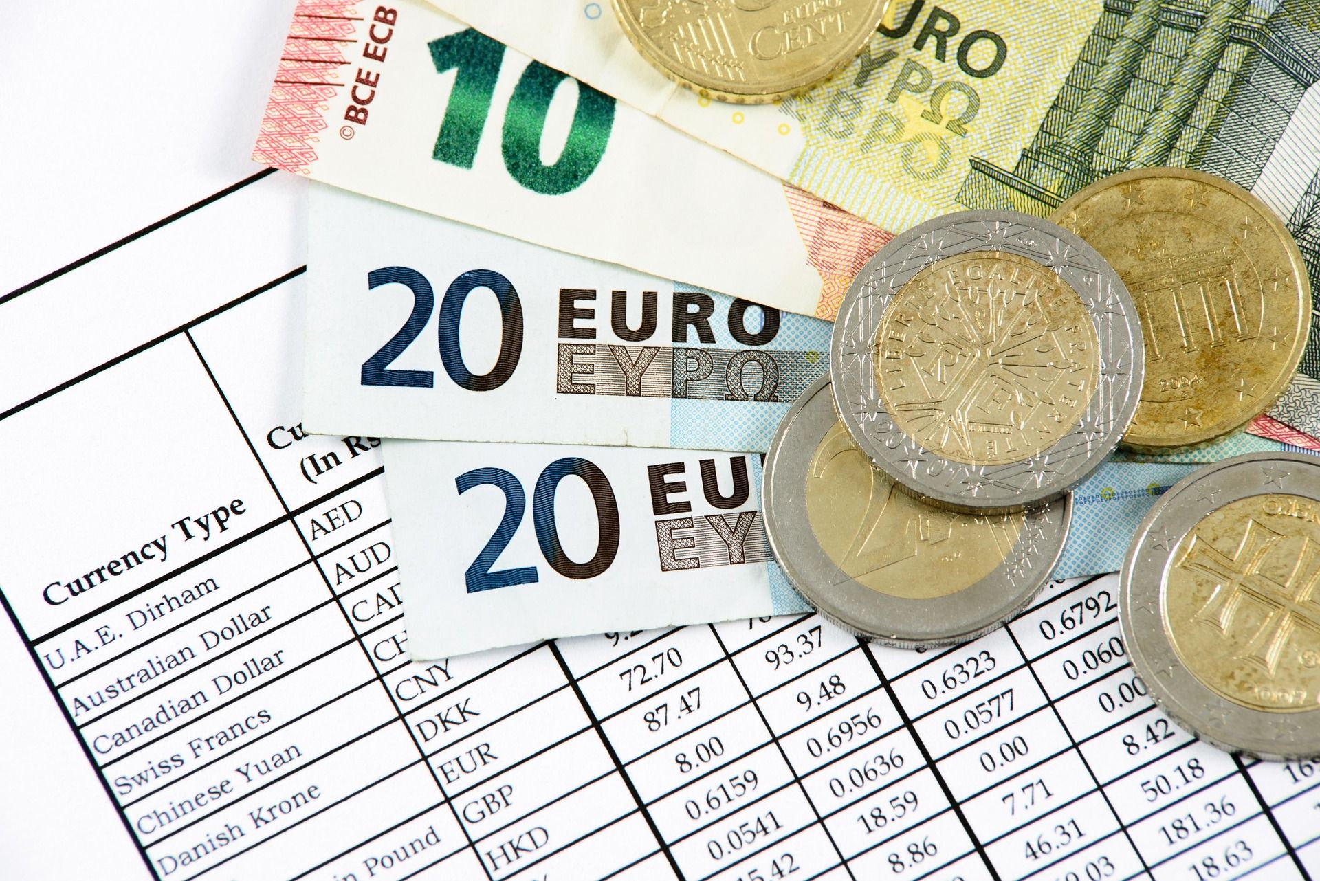 Ko finansira Srbiju: Kupci evroobveznica i dalje najveći poverioci države 