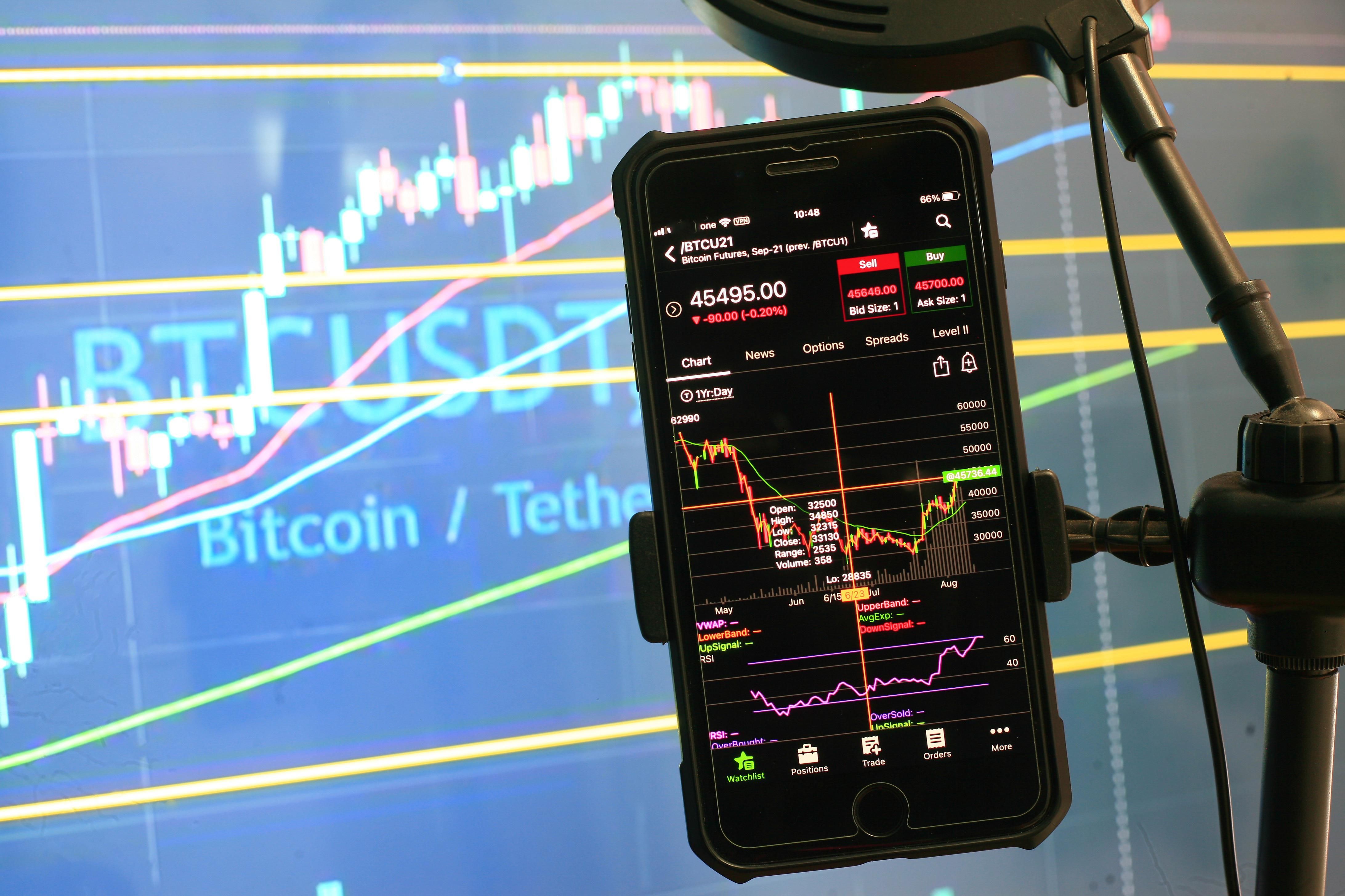 JPMorgan podigao prognozu za S&P 500 na 8.000 poena