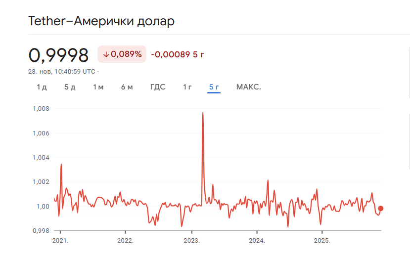 teter 28nov.png